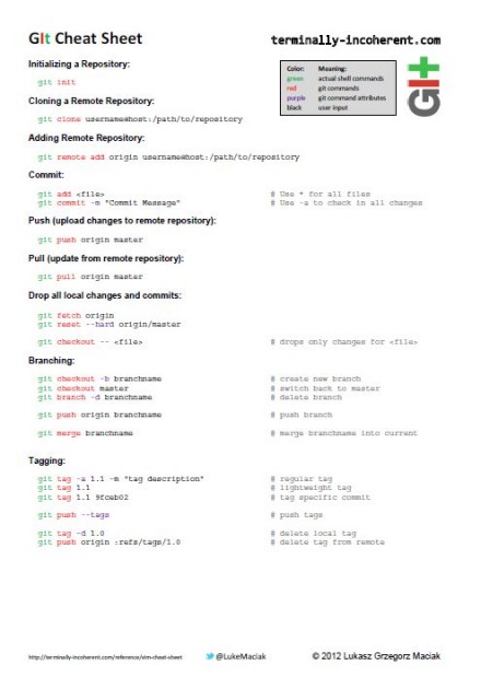 Click to download pdf version