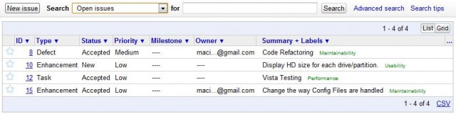 Google Code Issues System