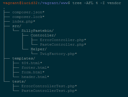 Organizing for PSR-0